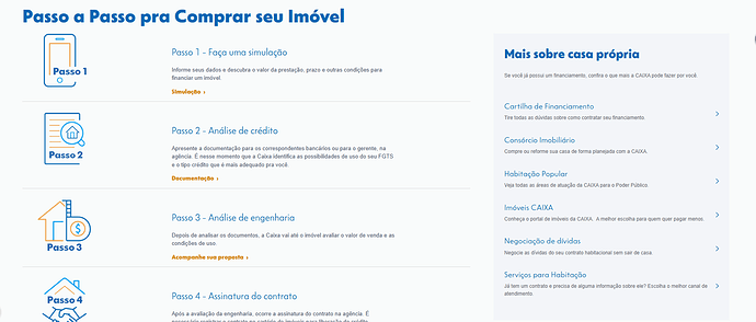 Onde consigo financiar 40 mil em 48 vezes?