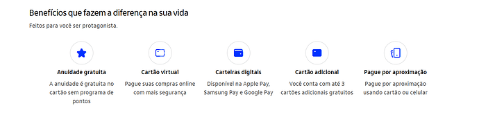 Qual o limite inicial do cartão Itaú Uniclass Visa Signature?