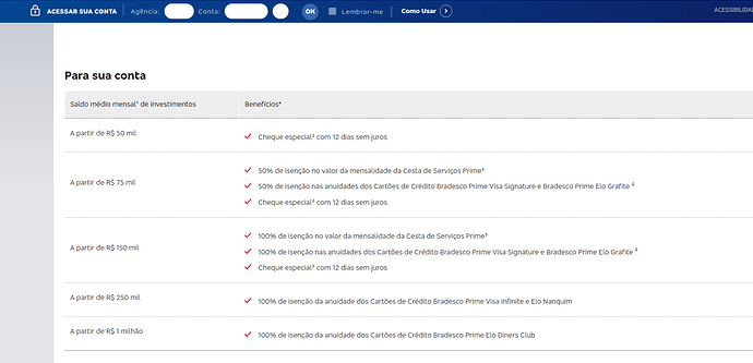 Qual a renda para ser Bradesco Prime?