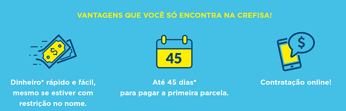 Onde conseguir empréstimo de 5 mil para negativados?