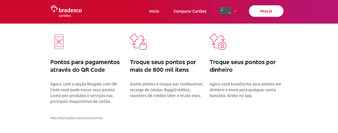 Qual a renda para ter um cartão Signature Bradesco?