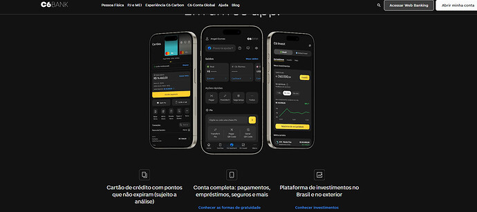 C6 Bank cartão de crédito: limite inicial para negativado