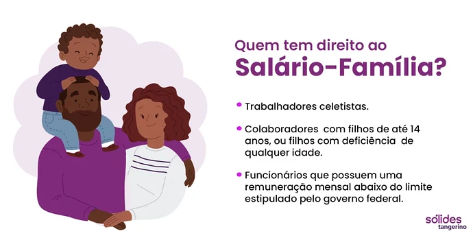 Salário Família