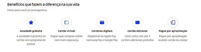 Benefícios do cartão Uniclass Signature
