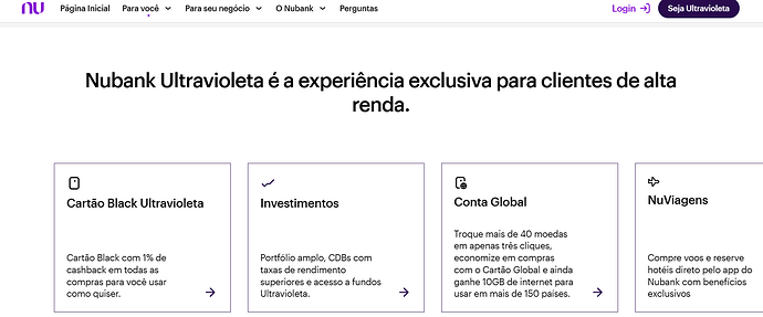 Qual a renda para Nubank Ultravioleta?