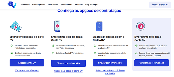 Onde encontrar banco que libera empréstimo na hora para negativado?