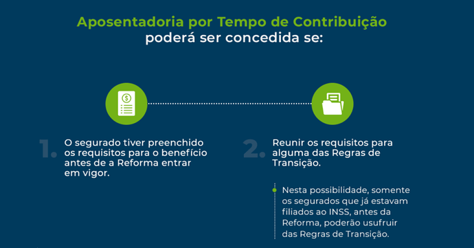 Como solicitar a aposentadoria por tempo de contribuição pelo INSS