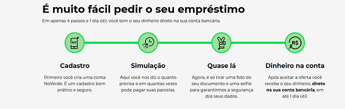 O empréstimo pessoal NoVerde é confiável?