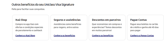 Cartão Itaú Uniclass Visa Signature da direito a sala VIP?
