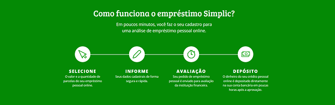 Quantos dias a Simplic demora para aprovar?
