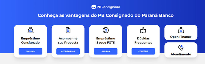 Qual é o telefone do Banco Paraná?