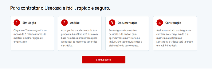 Como funciona um empréstimo com garantia de imóvel Santander?