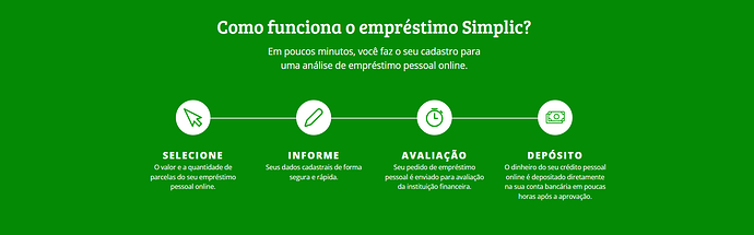 Como funciona o empréstimo do Simplic?