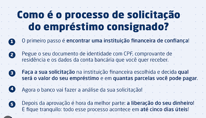 consignado do INSS