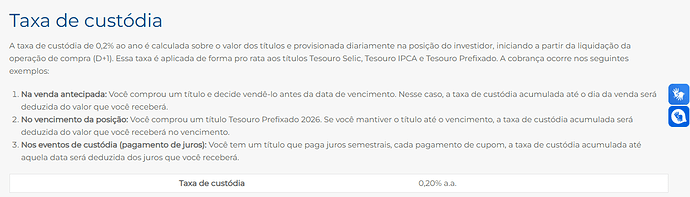 Taxa da custódia B3