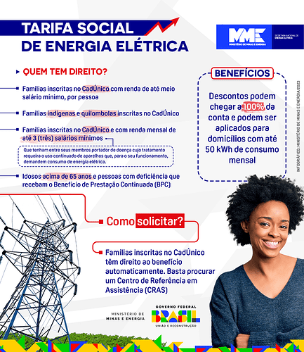Tarifa social de energia elétrica