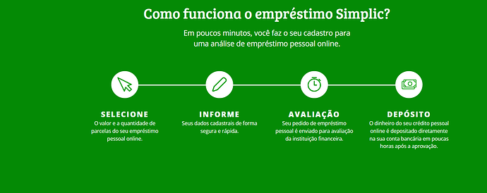 Qual banco pertence a Simplic?