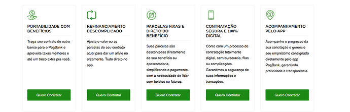 PagBank libera empréstimo para negativado?