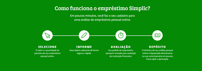 Como cancelar uma proposta Simplic?