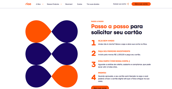 Cartão de crédito Rico vale a pena?