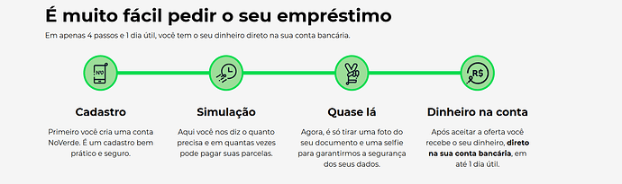 Quanto vou pagar em um empréstimo de 7 mil reais na NoVerde?