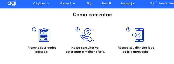 Agibank libera crédito para negativado?