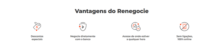 Como entrar em contato com o Banco Pan?
