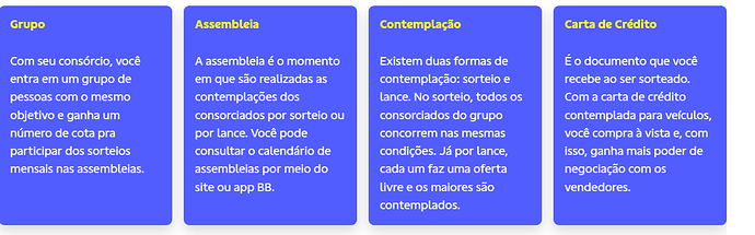 Passo a passo Consórcio sem Juros