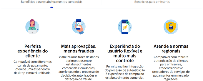 Qual a vantagem de ter um cartão Visa?