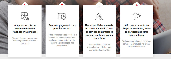Qual a média de lance do consórcio Honda?