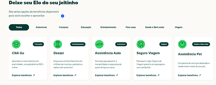 Qual a renda para ter cartão Elo Nanquim?