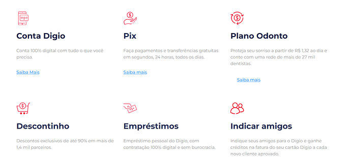 Digio empréstimo para negativado funciona?