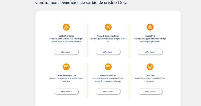 Cartão bb dotz visa internacional