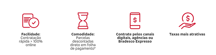 Qual é o limite de idade para empréstimo consignado Bradesco?