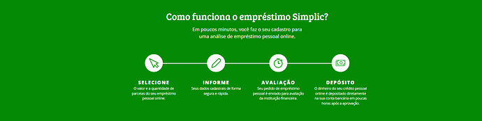 A Simplic faz empréstimo pelo WhatsApp?