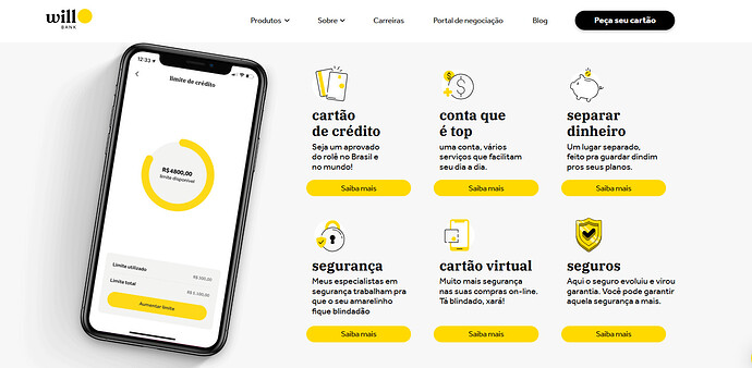 O cartão Will Bank aprova negativados?