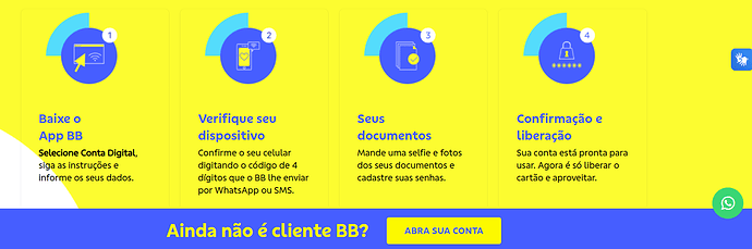 Qual banco faz empréstimo pelo WhatsApp?