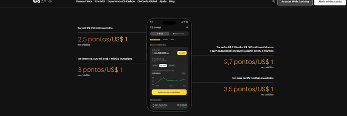 Como conseguir C6 Carbon sem anuidade?