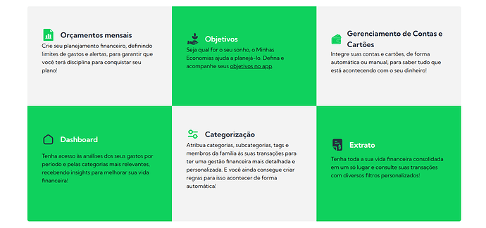 Existe algum app que puxa automaticamente meus gastos do cartão de crédito?