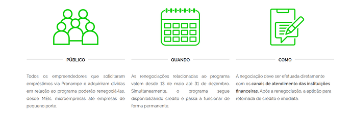 Imagem representativa de como funciona e como é o crédito Pronampe