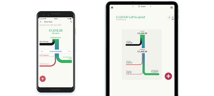 Qual é o melhor app para controlar gastos do dia a dia?