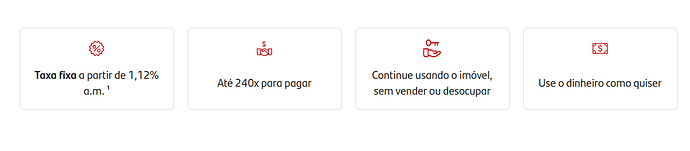 Como funciona um empréstimo com garantia de imóvel Santander?