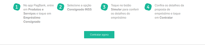 Quanto tempo demora a análise de crédito do PagBank?