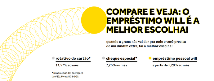 Qual empréstimo pessoal cai na hora?