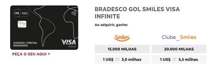 Qual o cartão Bradesco mais top?