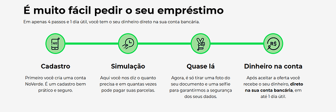 A NoVerde é confiável?