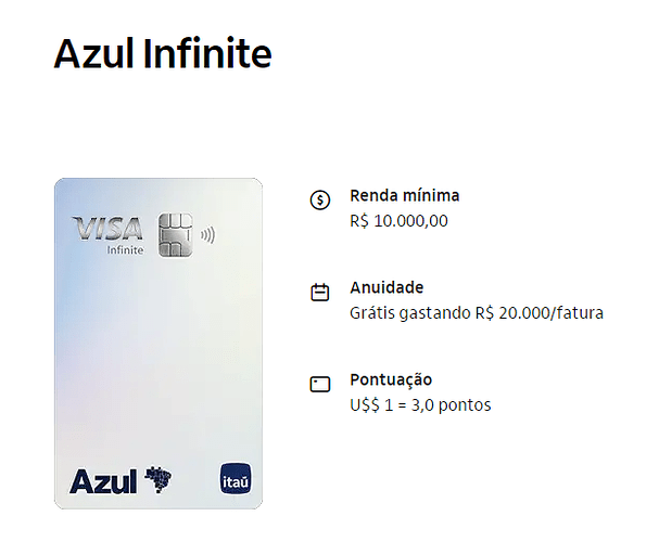 Cartão de crédito Azul Infinite
