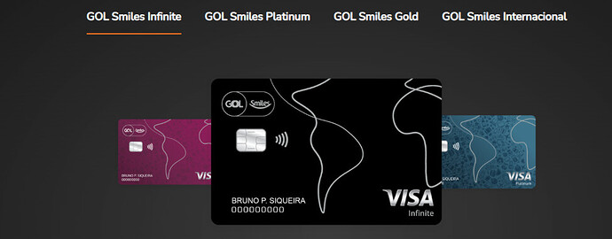 Qual o valor da anuidade do cartão Smiles Bradesco?