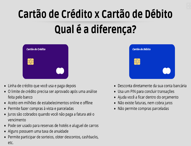 Diferenciais cartão de débito e Crédito
