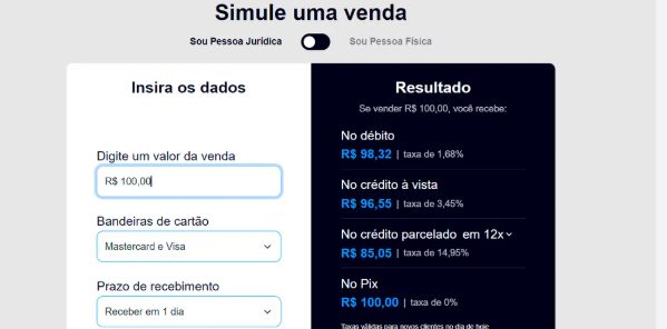 Simular parcelamento com juros no cartão de crédito Mastercard